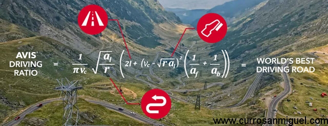 La fórmula para dar con el mejor tratado casi parece física cuántica...