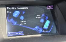 Motor eléctrico delantero solícito, atmosférico sedoso y trasero perezoso