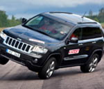 El Grand Cherokee contra el Alce